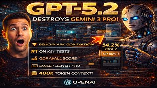 AI Frontier Model Specialist GPT 5 2 Benchmark & Economic Value Analyst