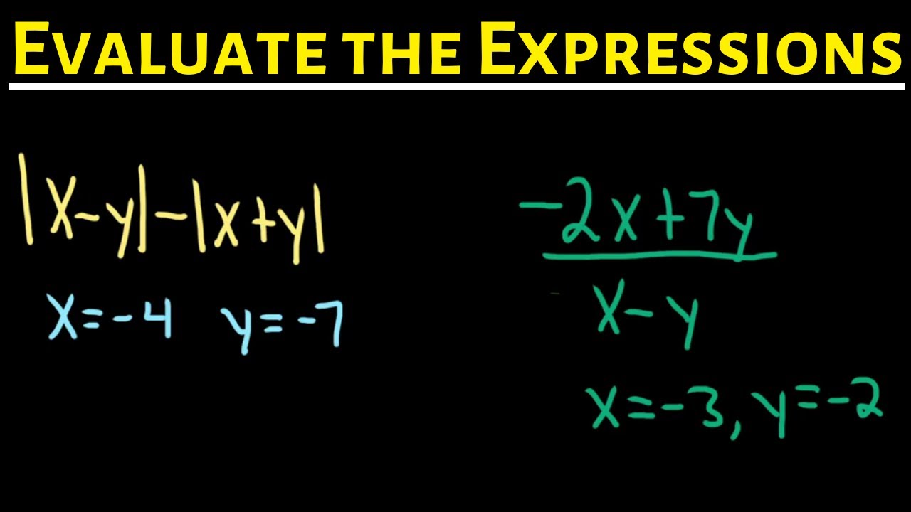 Evaluate the Algebraic Expressions with the Given Values of the ...