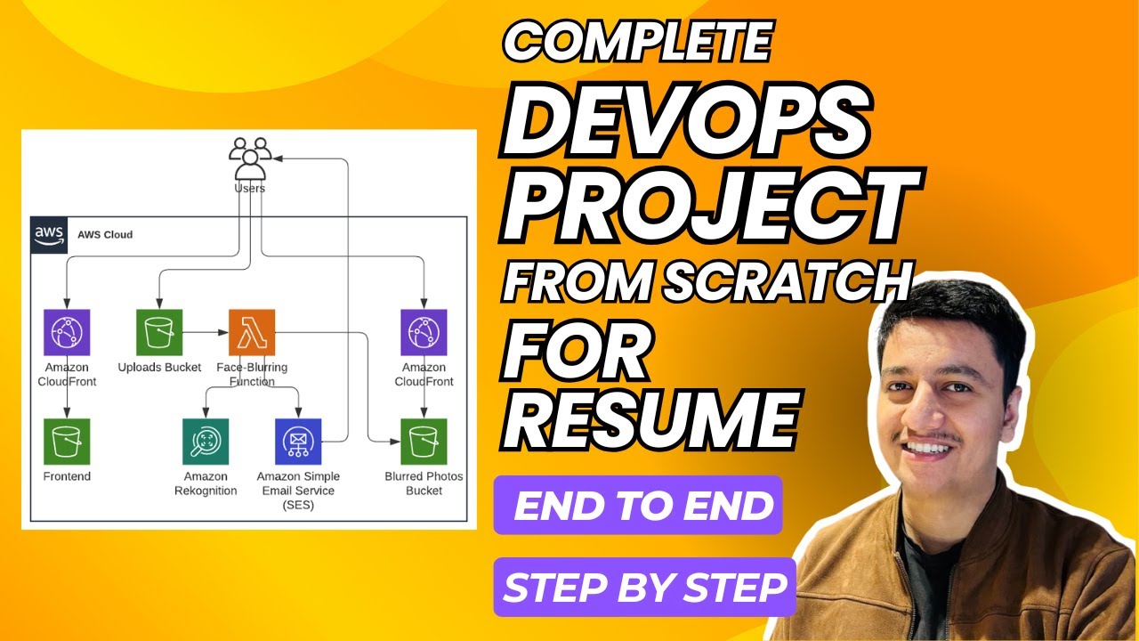 Complete DevOps Project from Scratch | [Step-by-Step] Serverless ...