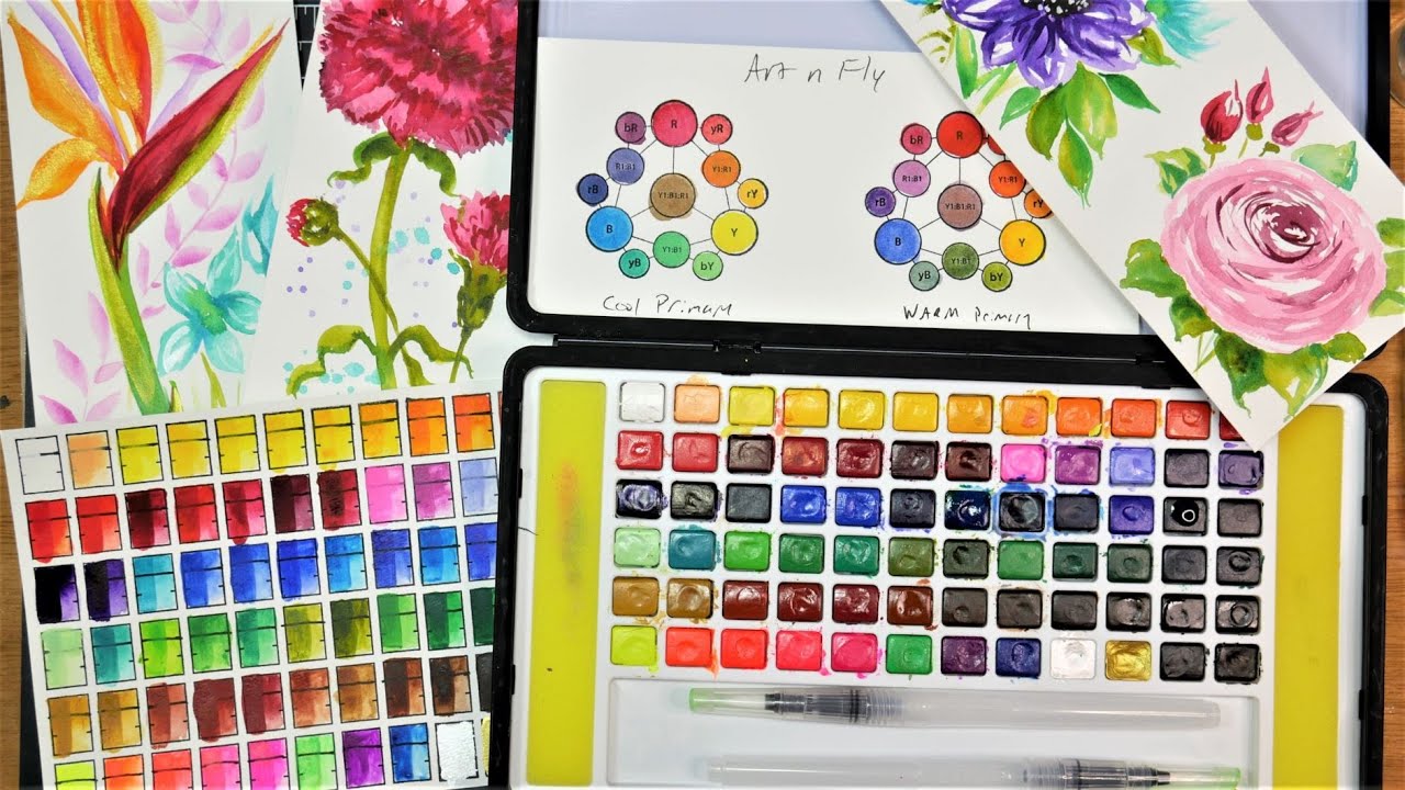 Art-N-Fly Watercolor Review – The Frugal Crafter Blog