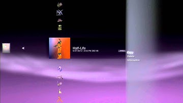 PS2 3D Save Icons on PS3.