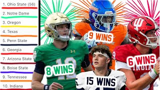 Predicting How Every 2024 Top 10 Team Will Do in 2025...