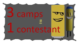 All my entries in 3 object camps in 2023 (foul language)
