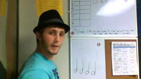 4/2 time signature explained!