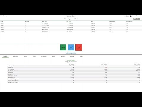 Day Trading Strategien mit dem NinjaTrader Teil 2 - Larry Williams Volatility Break-Out Strategie