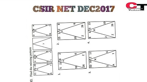 CSIR NET DEC2017|PART A|GENERAL APTITUDE|CHEMICAL SCIENCE&MATHEMATICAL SCIENCE|