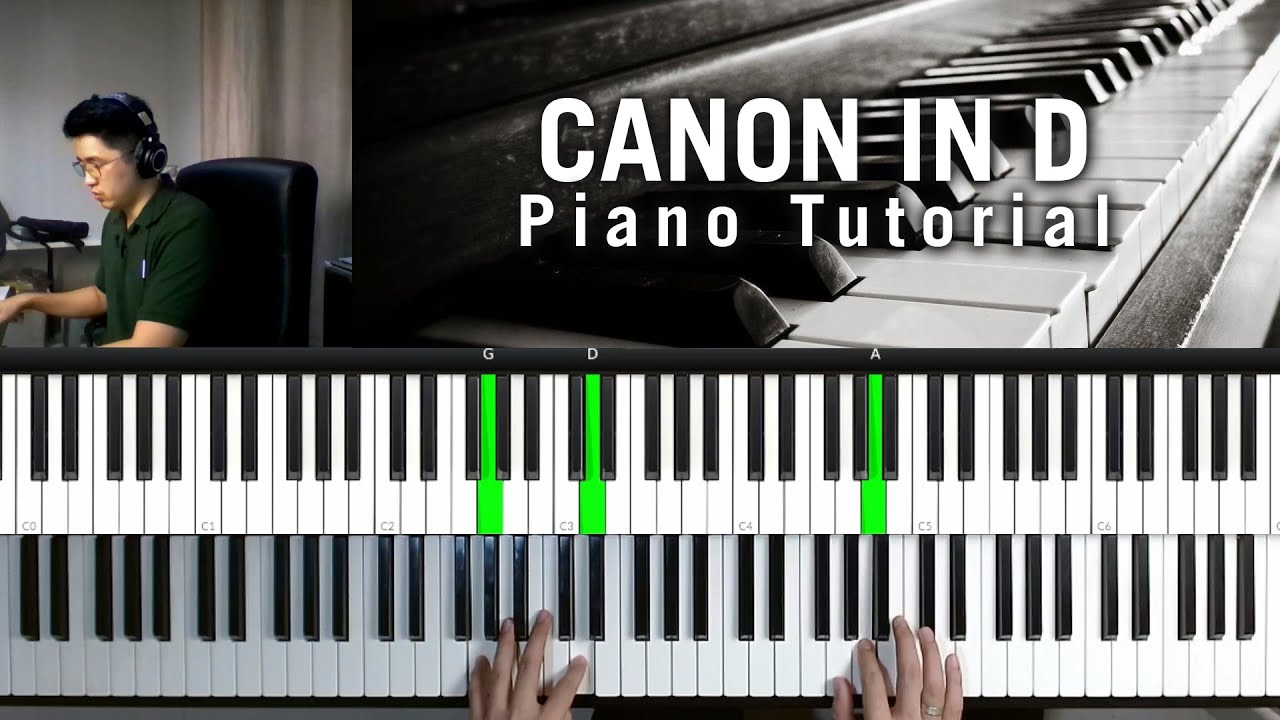 Canon in D (Pachelbel's Canon) (Piano Tutorial + Not Angka)
