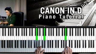 Canon in D (Pachelbel's Canon) (Piano Tutorial   Not Angka)