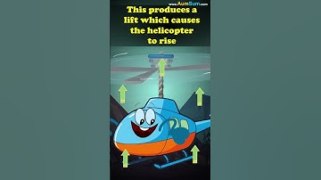Why are Helicopters so Noisy? | #aumsum #kids #shorts #science