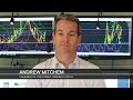 Avoiding Analysis Paralysis as A Forex Trader with FX Coach Andrew Mitchem