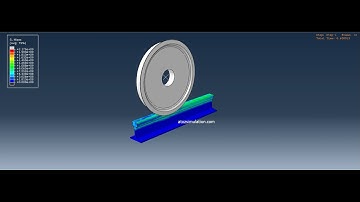 Rail Wheel Track Stress Analysis executed in Abaqus.