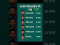Indian cricketer भारतीय खिलाड़ियों की आयु ❓#ipl​ #gk​ #short​ #ipl2025​