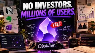 The Million-User App With No Investors | Obsidian