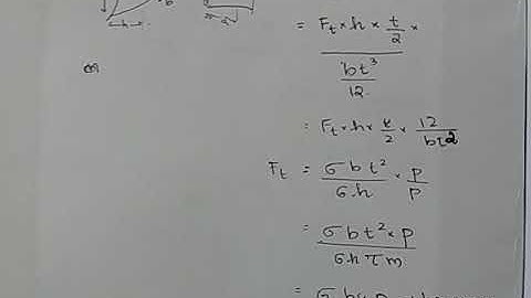 KTU - DME 2 - Mod 3 - Spur gear 2
