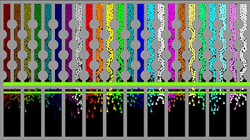 Full Option (Car Marble, Ball Sorter, Mix Race) Marble Race In Algodoo