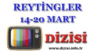 En Çok İzlenen Diziler - 14-20 Mart 2016 Reyting Sonuçları