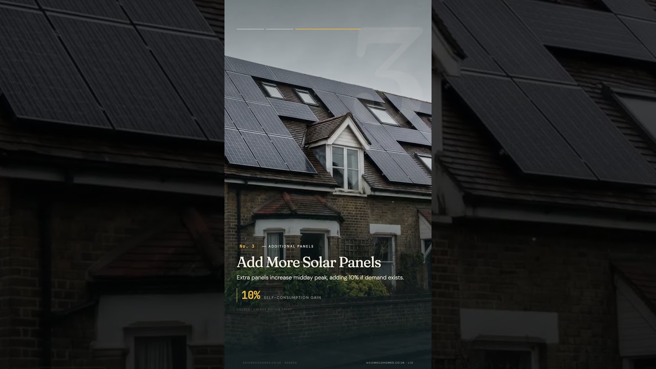 10 Ways to Maximise Solar Self-Consumption