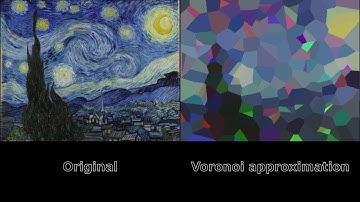 Voronoi approximation using genetic algorithm