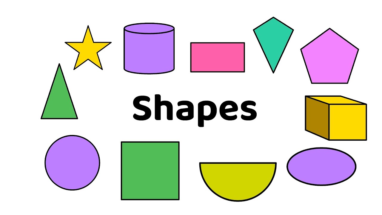 Shapes: Different Shape Names (Useful List, Types, Examples) • 7ESL   English vocabulary, Learning english for kids, English language teaching