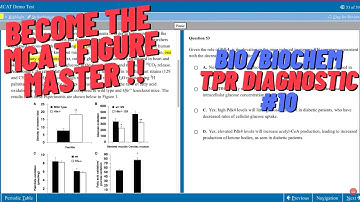 MCAT B/B Passage WALKTHROUGH/Breakdown | IMPROVE YOUR SCORE BY 6 POINTS FAST | 100%tile TUTOR TIPS!