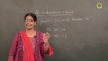 ICSE I: NUMBERS (MATHEMATICS) | CLASS 1 MATHEMATICS | P M I S