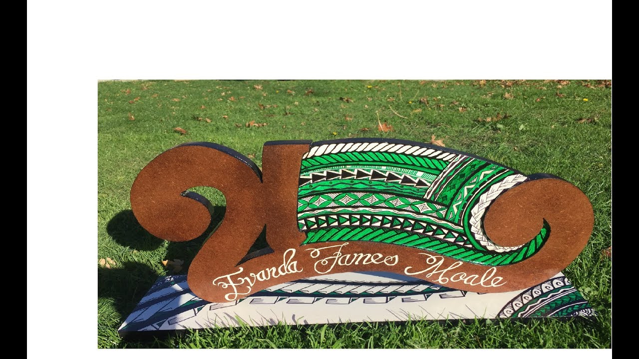 DIY 21 st key ideas/Gift