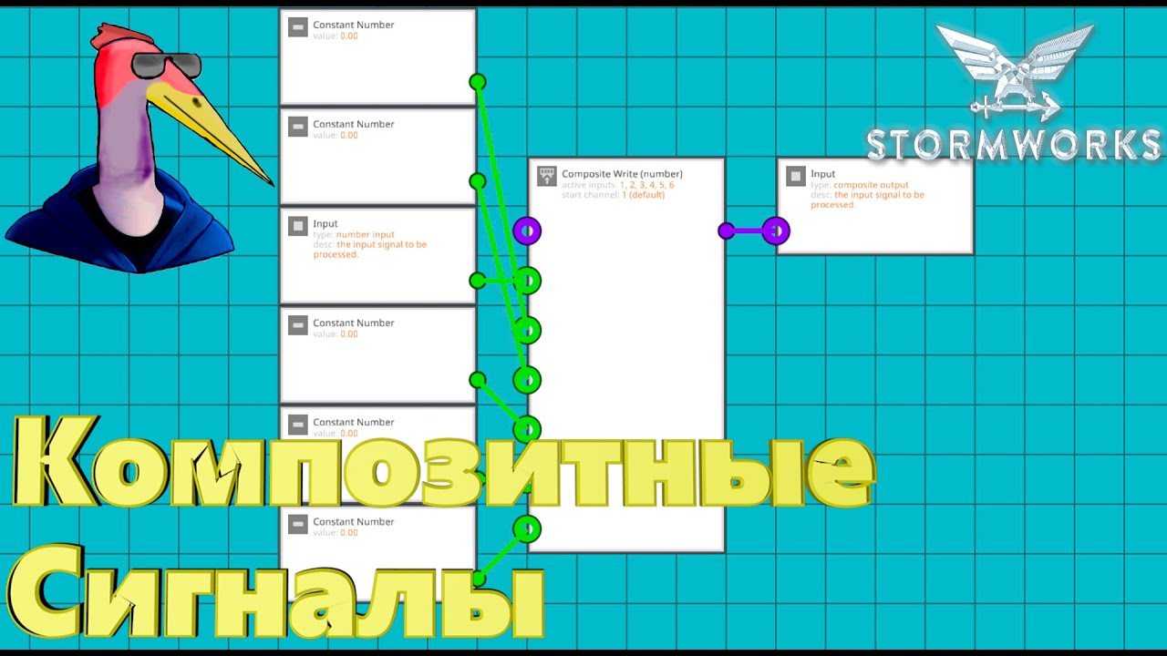 ГАЙД ПО КОМПОЗИТАМ | Гайд по StormWorks | Kecuxa