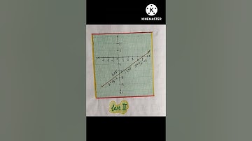 Mathematics Activity -Pair of Linear equations in two variables