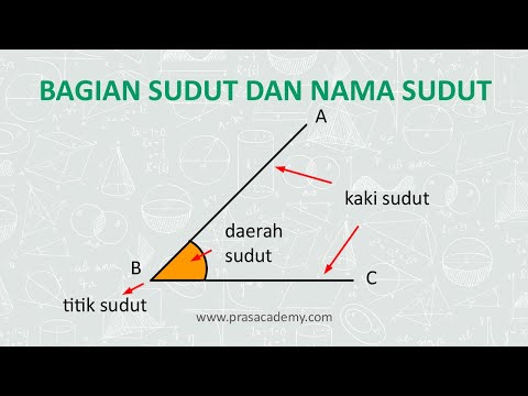 Video: Cara Memberi Nama Sudut Yang Keren