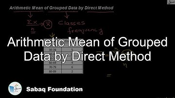 Arithmetic Mean of Grouped Data by Direct Method, Statistics Lecture | Sabaq.pk