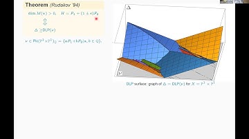 Dmitrii Pedchenko at the NSF FRG Workshop on Moduli Spaces and Stability