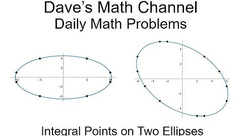 Daily Math Problem 10-15-25: Integral Points on Two Ellipses