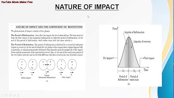 Engineering Mechanics Unit 3 COLLISSION or IMPACT