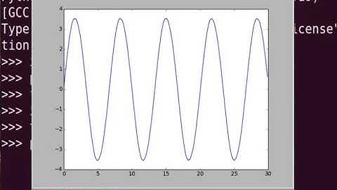 Communicating to ExpEYES using Python - Malayalam