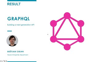 GraphQL - Building a next generation API