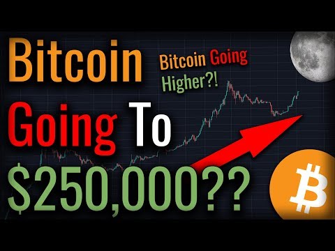 bitcoin-ran-10,000%-during-the-last-bull-market---bitcoin-price-prediction