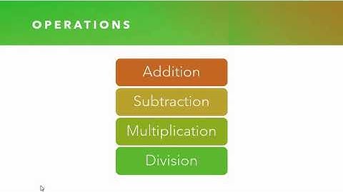 Arthimatic operation on image using matlab