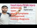Haed Injury//Brain Injury//Types Of Head Injury //Sign & Symptoms // Nursing Diagnosis #braininjury