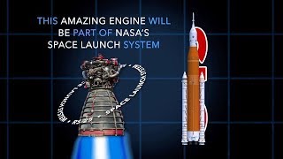 The RS-25 Engine Will Power the Space Launch System