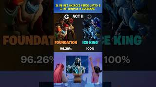 Il Re dei Ghiacci VINCE ĽATTO 2 #fortnitenews #fortnite #fortniteita