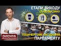 Політклуб | Вихід з карантину, відновлення економіки та позачергове засідання ВР