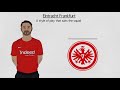 Eintracht Frankfurt Tactics (with real footage) | Bundesliga Promo