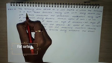 problem on cam profile and  flat follower motion | TOM |