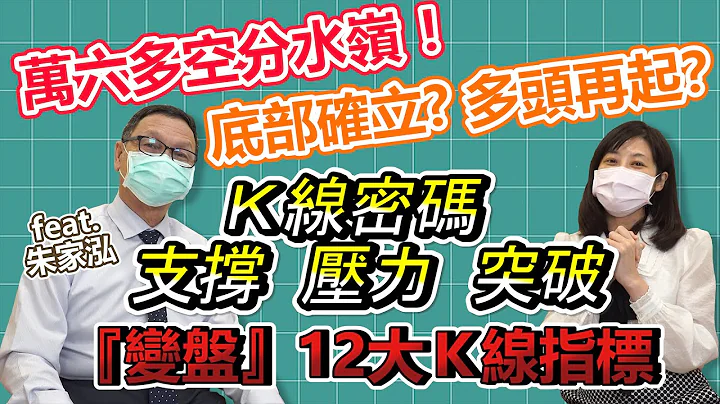 【自由女神邱沁宜】台股要变盘？！K线密码泄天机！看懂5大讯号、富贵稳中求！feat.朱家泓 - 天天要闻