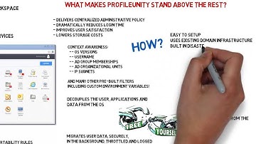 ProfileUnity Stands Above - silent