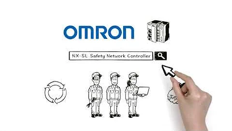 Omron NX SL CIP Safety video EN