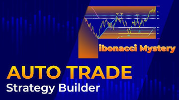 Building your Fibonacci Mystery as an auto strategy in Strategy Builder of NinjaTrader 8