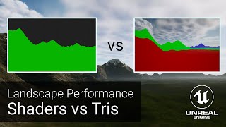 Unreal Engine Landscape Performance: Shader Complexity vs Triangle Count (with LOD Distribution)