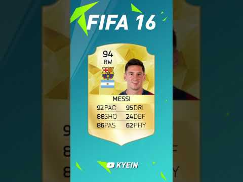Lionel Messi - FIFA Evolution (FIFA 10 - FIFA 22)