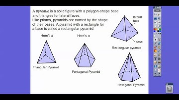 Three Dimensional Figures and Nets - Lesson 11.1
